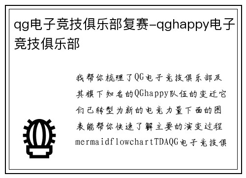 qg电子竞技俱乐部复赛-qghappy电子竞技俱乐部